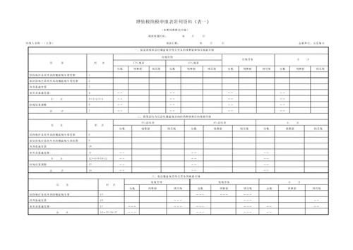 增值税纳税申报表主表、附表一、附表二完整版