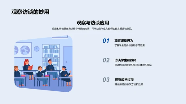 教育评估实践导论PPT模板