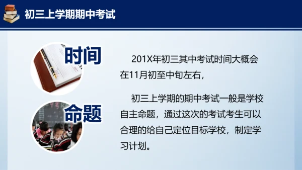 中考在线初三考试指南汇总PPT课件