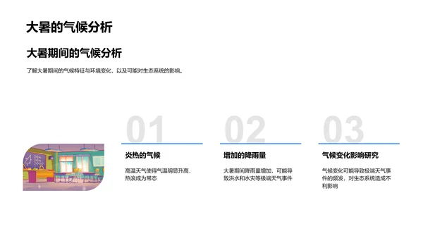 大暑气候变化分析PPT模板