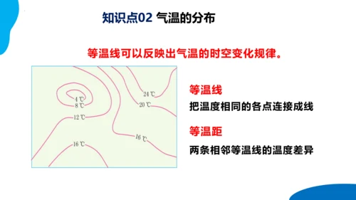 串讲04 天气与气候 2023-2024学年七年级地理上学期期末考点大串讲课件（人教版）(共68张P