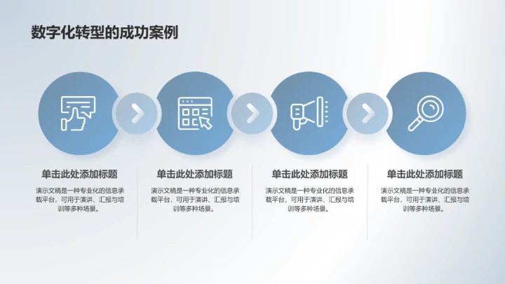 AI驱动数字化
转型路径PPT 