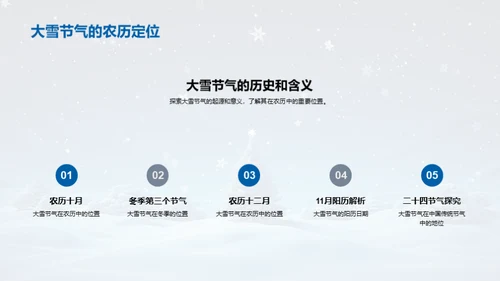 解密大雪节气民俗