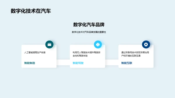 汽车品牌数字化转型之路