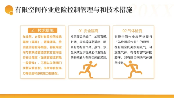 有限空间作业安全措施安全生产PPT课件