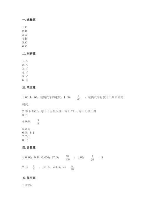 银川市西夏区六年级下册数学期末测试卷精编.docx