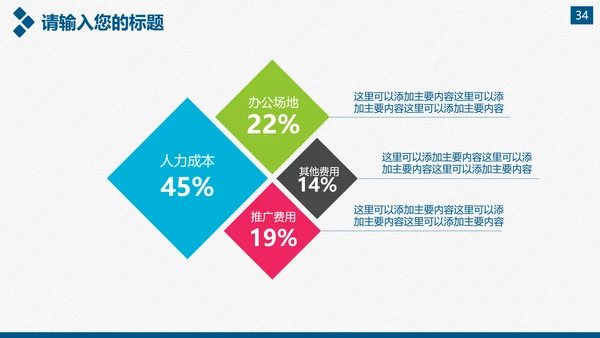 企业公司宣传及产品推广通用PPT模板