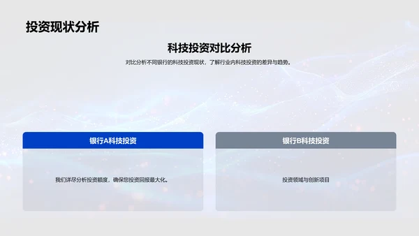 银行业科技革新PPT模板