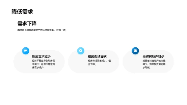 瞄准未来：房地产市场趋势展望