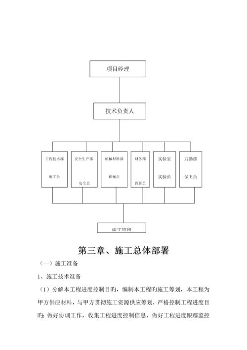 百花大道垃圾站综合施工组织设计.docx
