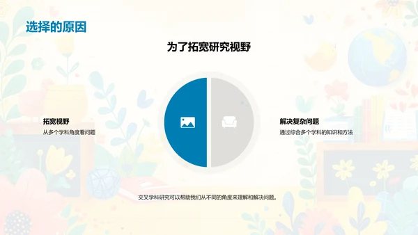 交叉学科开题答辩PPT模板
