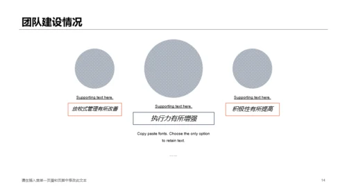 双色商务市场部营销工作总结报告PPT下载