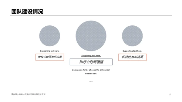 双色商务市场部营销工作总结报告PPT下载