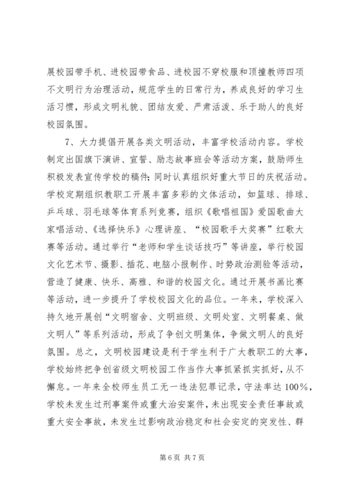 学校创建省级文明校园工作汇报.docx