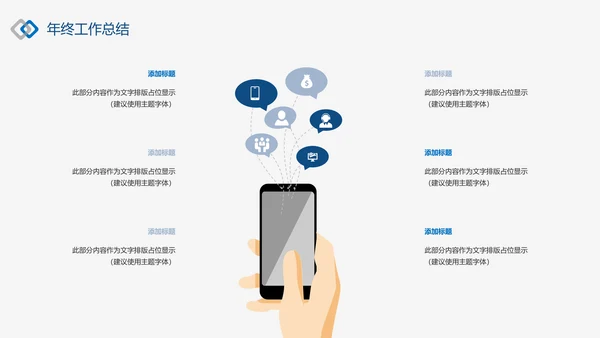 潘通蓝2021商务工作总结工作计划述职报告通用动态PPT模板
