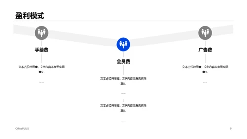 黄色商务广告公司商业计划书PPT案例