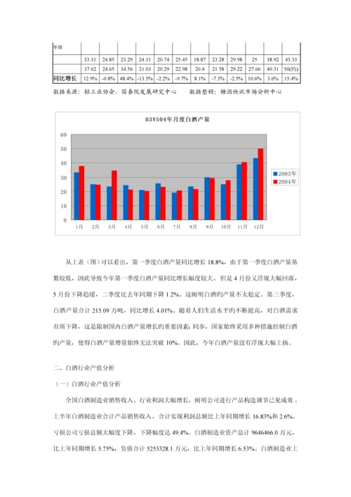 年度中国白酒行业年度专项报告.docx