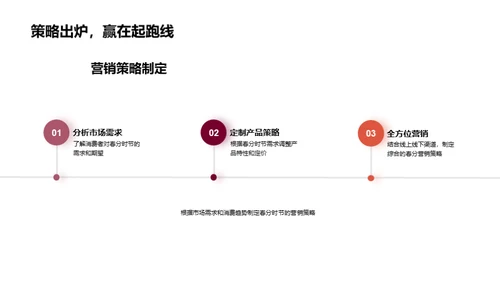 春分营销策略解析