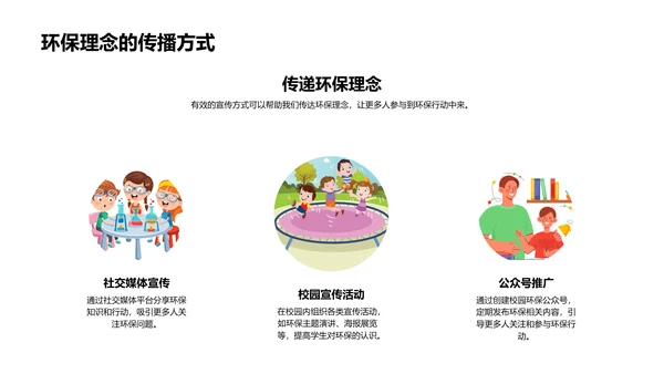 环保行动，校园先行