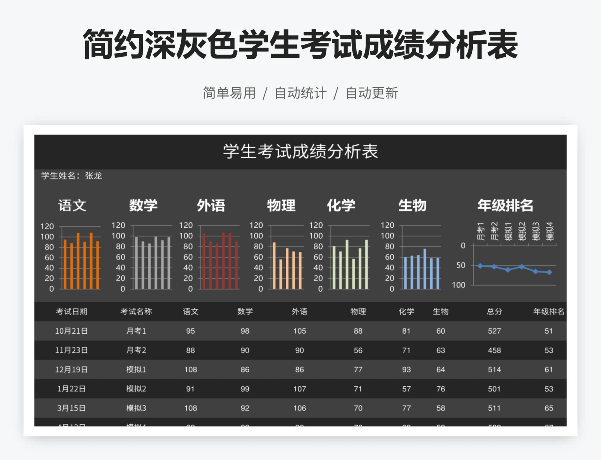 简约深灰色学生考试成绩分析表