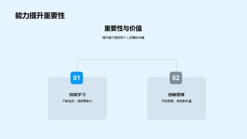 跨越20XX的辉煌脚步