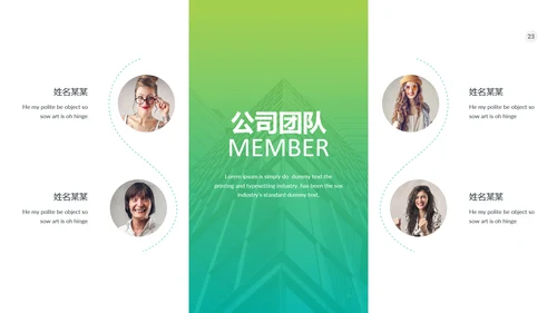 现代风格商业计划书公司宣传商务PPT模板