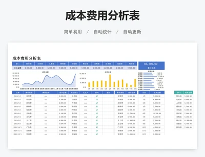 成本费用分析表