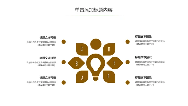 面包甜点烘焙制作宣传动态PPT模板