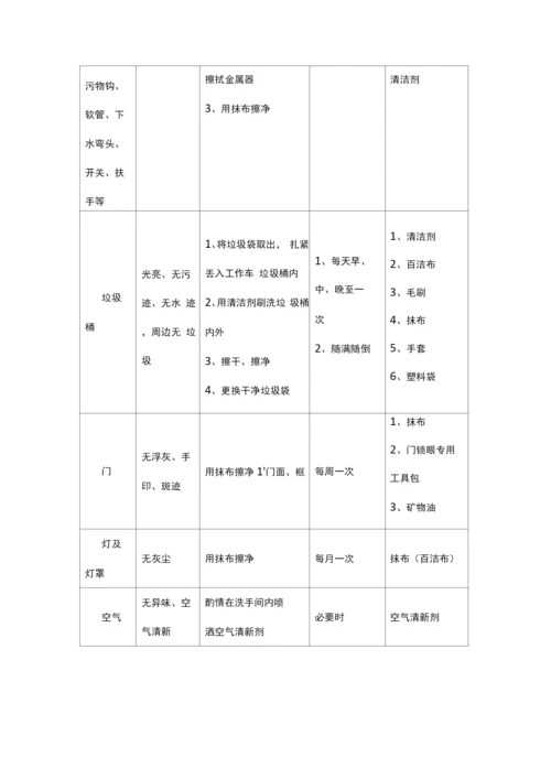 医院清洁及保洁服务标准.docx