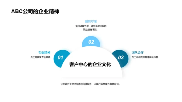 法行企业文化的传承