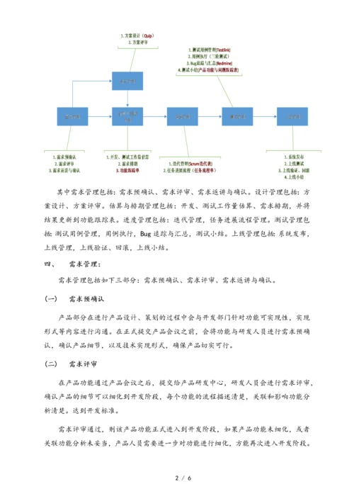 22-【行业案例】公司研发部项目管理手册（网络招聘企业）.docx