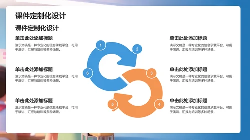 教育课件宝典PPT模板