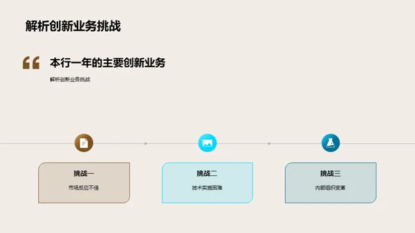 创新驱动银行业进步