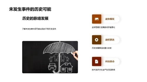 历史解码：事件与影响