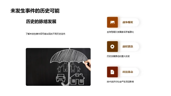 历史解码：事件与影响