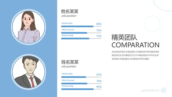创意企业宣传公司简介商业计划书PPT模板