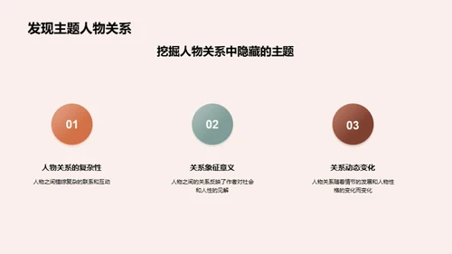 深度解读《红楼梦》