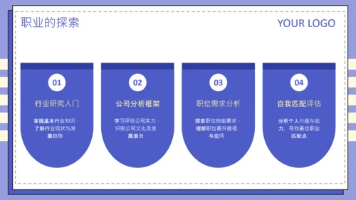 紫色扁平风大学生职业发展规划PPT