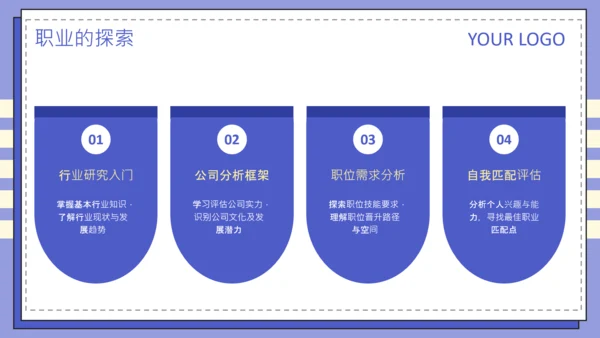 紫色扁平风大学生职业发展规划PPT