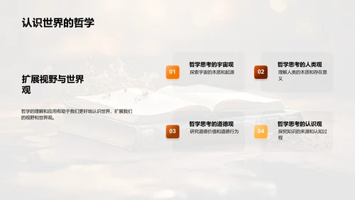 哲学的时代智慧
