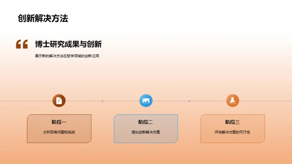 解密哲学博士之旅