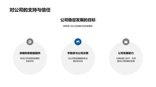 审计成果与未来展望PPT模板