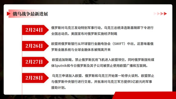 俄鸟战争深度分析通用PPT模板