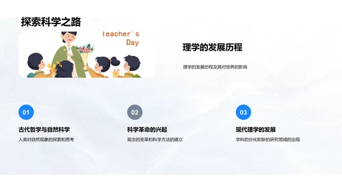 理学领域探讨与选择