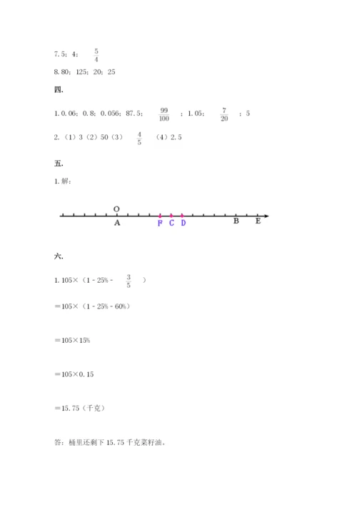 人教版六年级数学下学期期末测试题附答案（考试直接用）.docx