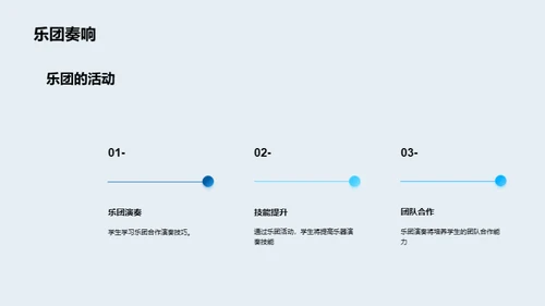 音乐之魂，未来共振