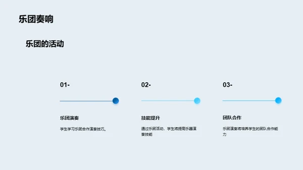 音乐之魂，未来共振