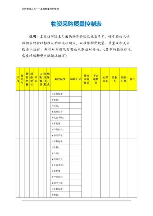 379 物资采购质量控制表-3页.docx