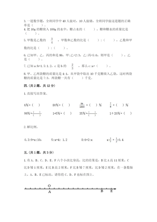 小学六年级数学毕业试题及答案（夺冠系列）.docx