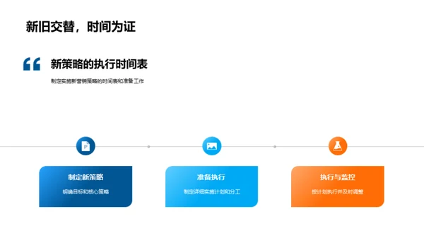 打破双十二营销困局